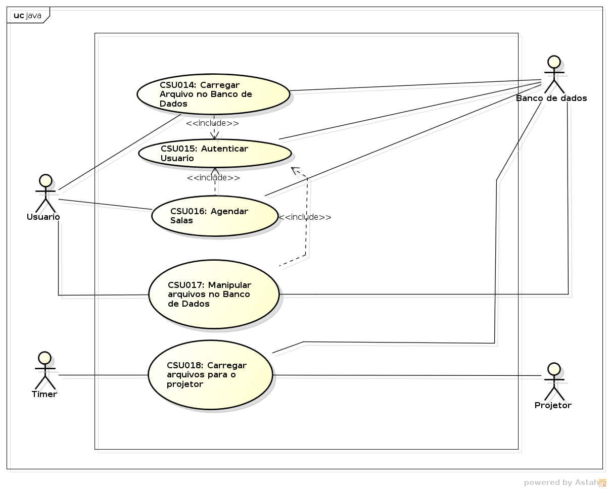 UseCase Diagram System2.png