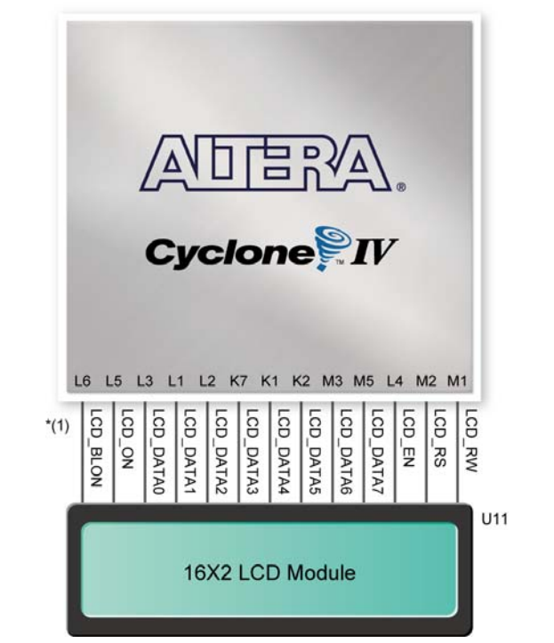 ConectDE2-115-LCD.png