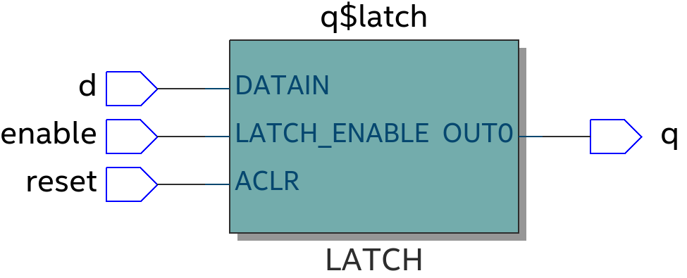 LATCH D RST.png