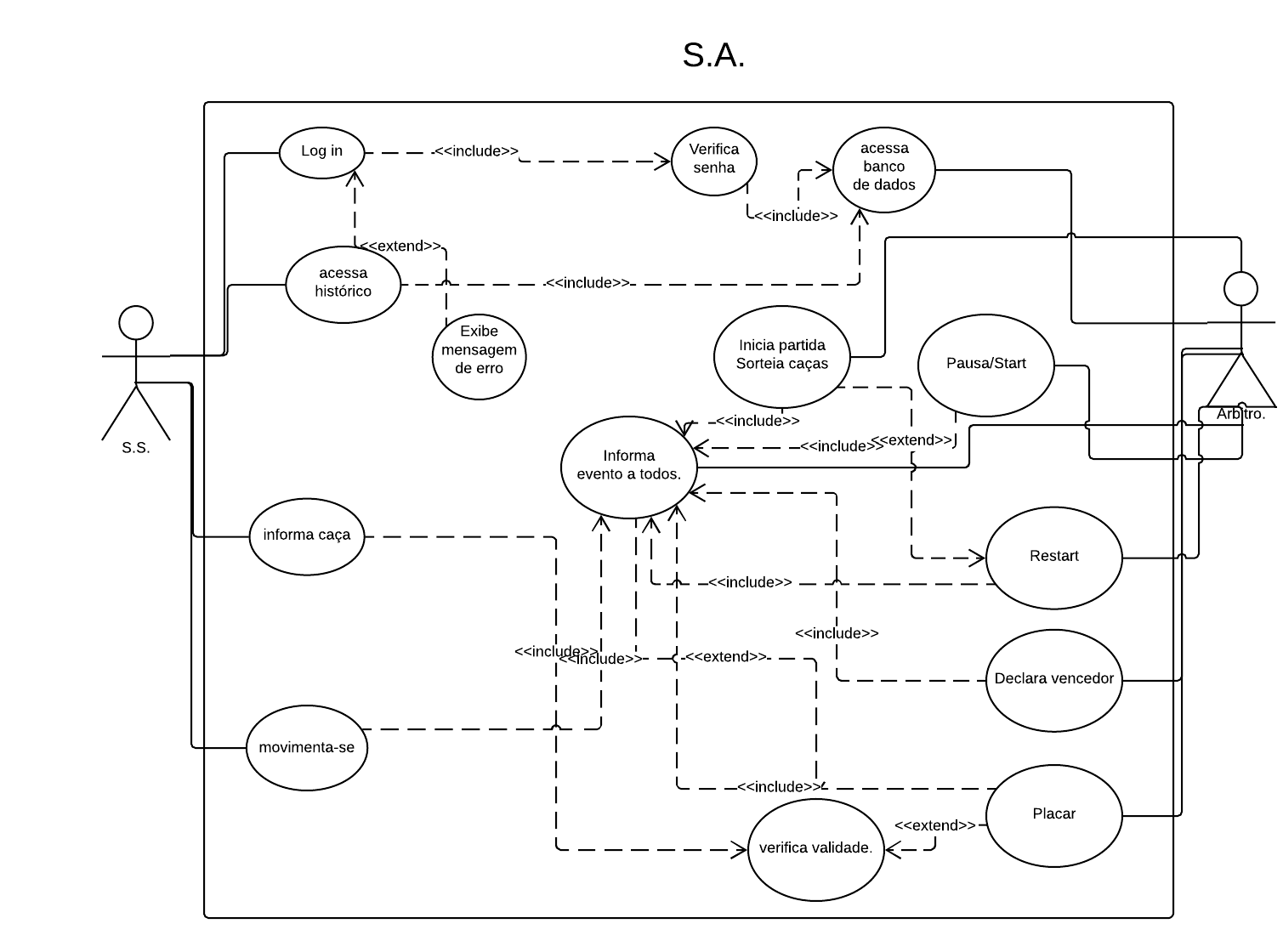 Sa-diagrama-caso-de-uso.png