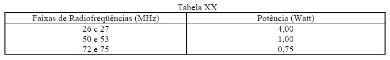 Tabela XX.jpg