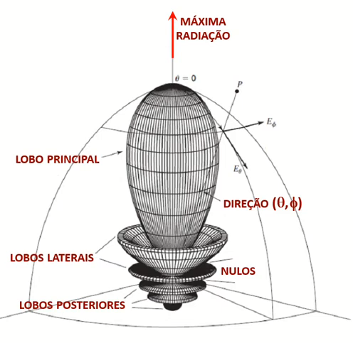 Fig26 ANT022808.png