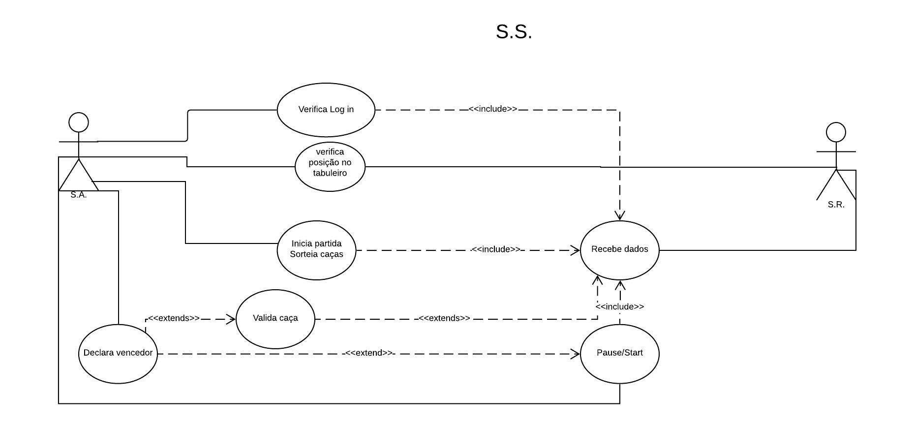 Ss-diagrama-caso-de-uso-f.png