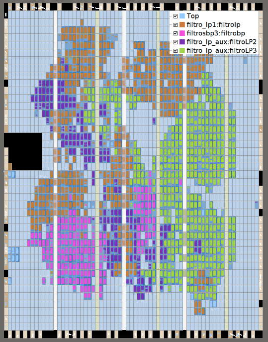 Exemplo de uso do Design Partition Planner - Chip Planner