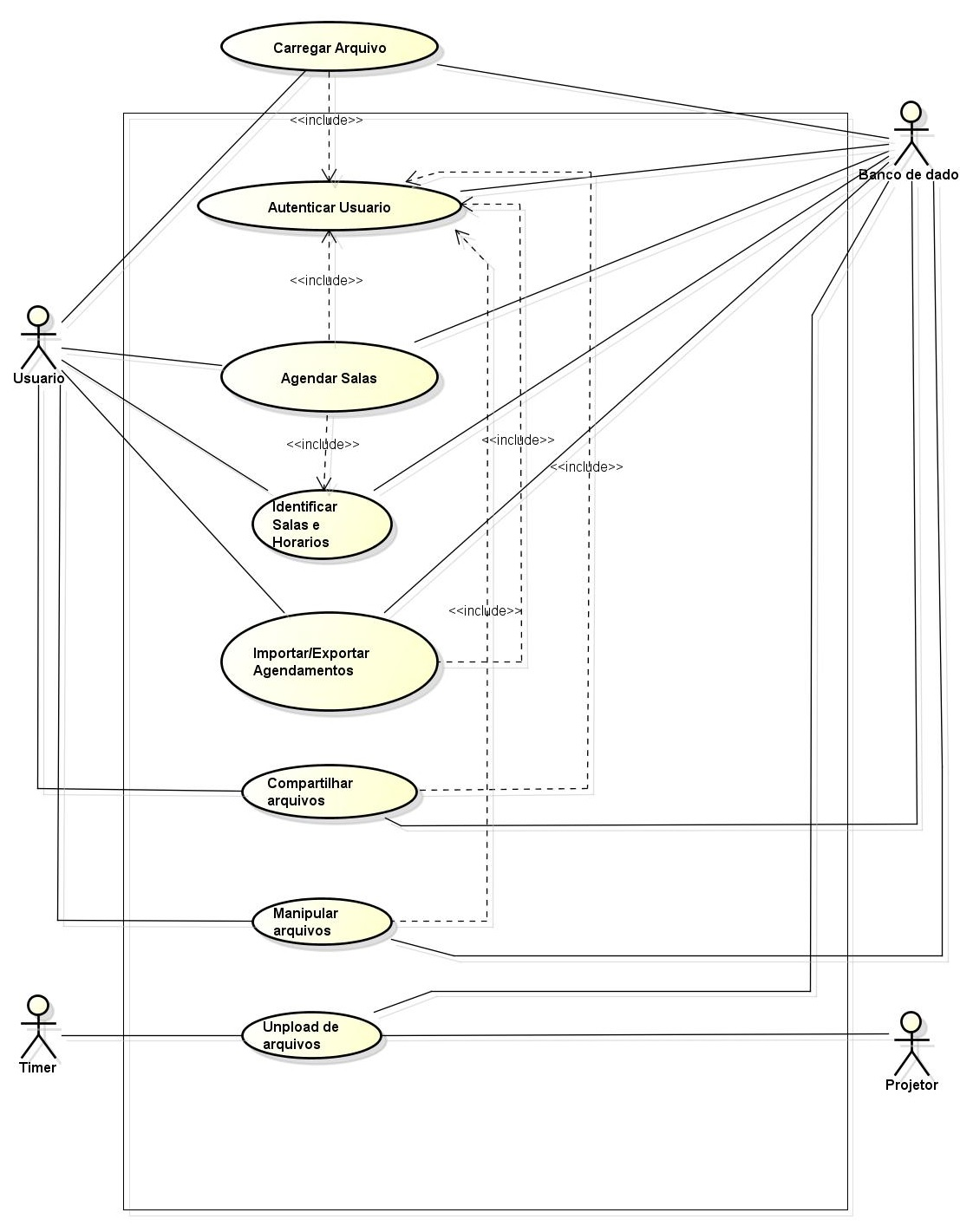 UseCase Diagram System.png