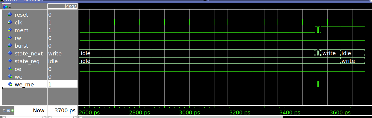 FSM Moore Mealy SIM.png