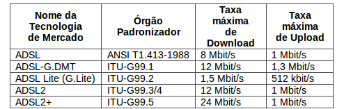 IMAGEM9 ADSL.jpg