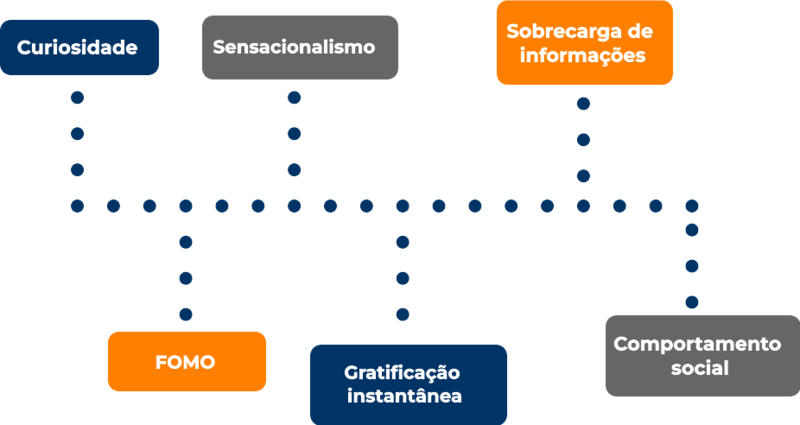 Arquivo:Fig25 SEG INFO2025.svg